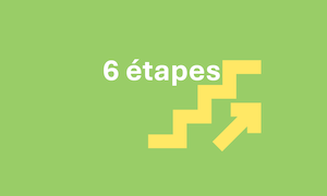 6 étapes pour construire une entreprise prospère et autonome